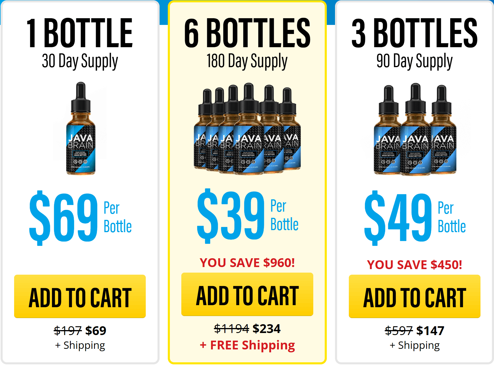 Java Brain order now 1